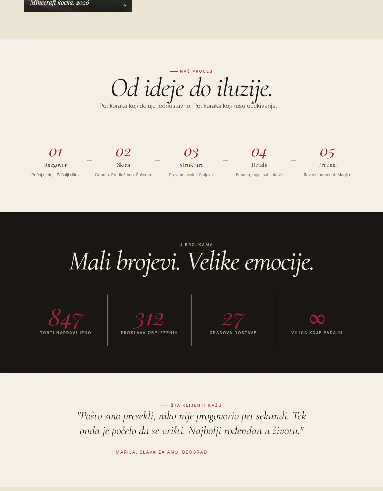 Slatka Obmana design, part 4 of the page